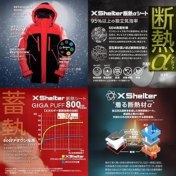 Amazon.co.jp: 【TVで話題・ダークグリーン3L】ワークマン Xシェルター