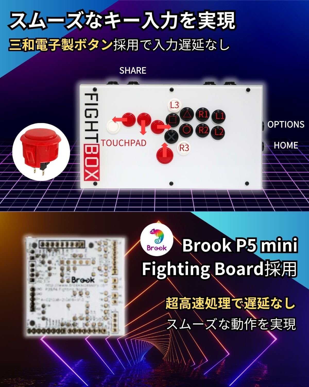 Amazon.co.jp: FightBox F10-PS5 PC/PS3/PS4/PS5対応全ボタンレバー