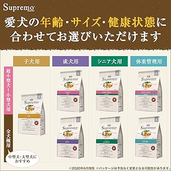 Amazon.co.jp: Nutro シュプレモ 超小型犬~小型犬用 体重管理用 成犬用