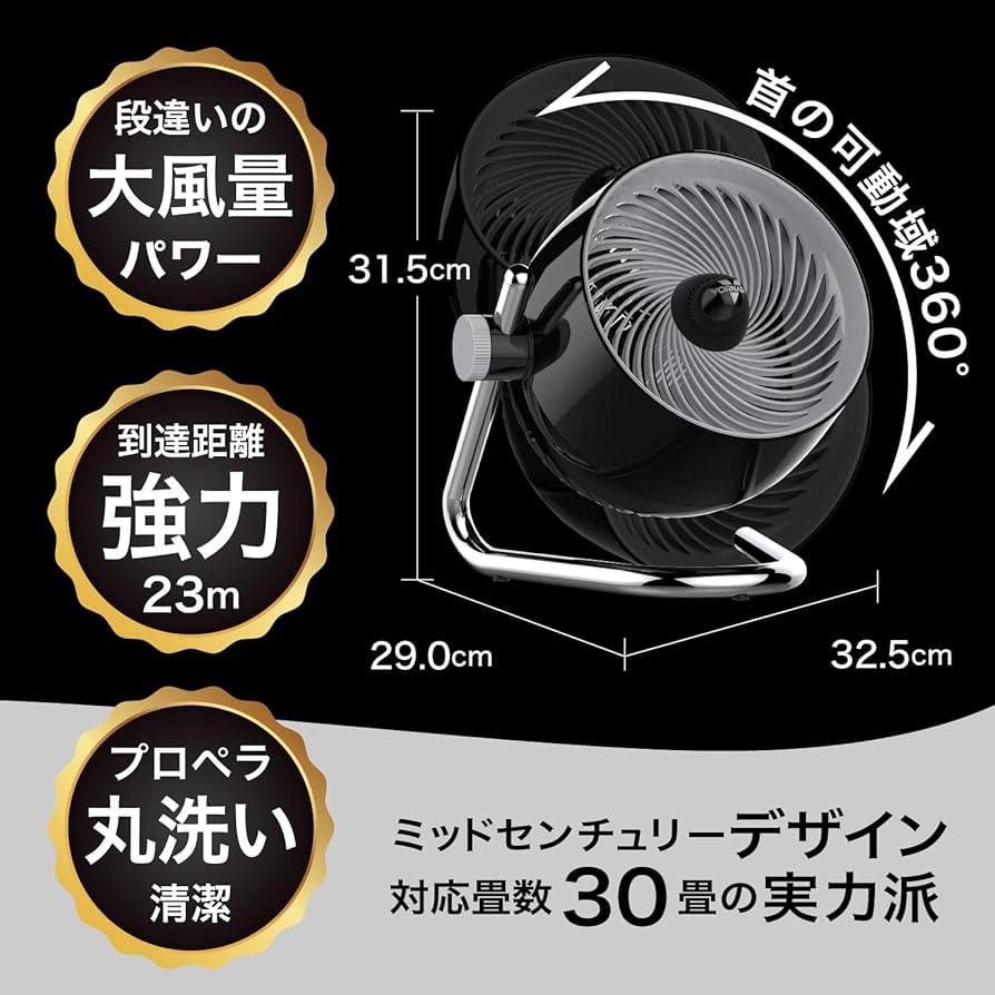 Amazon | ボルネード サーキュレーター タフモーター 30畳 パワフル