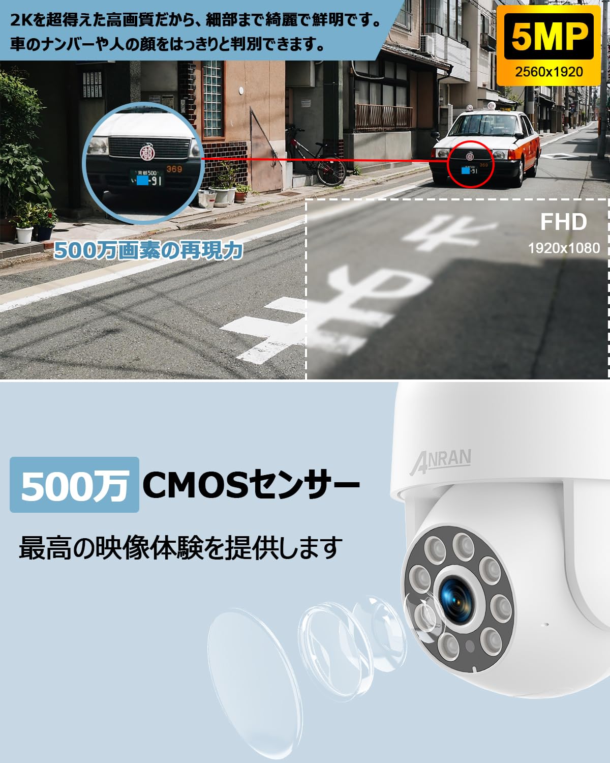 Amazon.co.jp: 【500万高画素・AI知能検知・POE有線防犯カメラセット