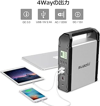Amazon | suaoki ポータブル電源 S200 54000mAh/200Wh モバイル