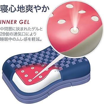 Amazon｜nishikawa 【 西川 】 [エアー] 4Dピロー 【最大30日間お試し