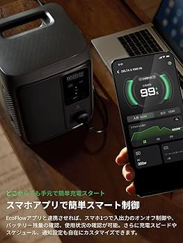 Amazon.co.jp: EF ECOFLOW DELTA 3 1000 Air ポータブル電源 960Wh と