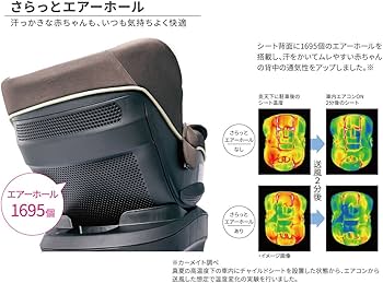 Amazon.co.jp: エールベベ チャイルドシート 新生児 から使える ISOFIX