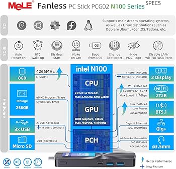 Amazon.com: MeLE PCG02 Fanless Mini PC Stick,N100 Win 11 Pro, 8GB