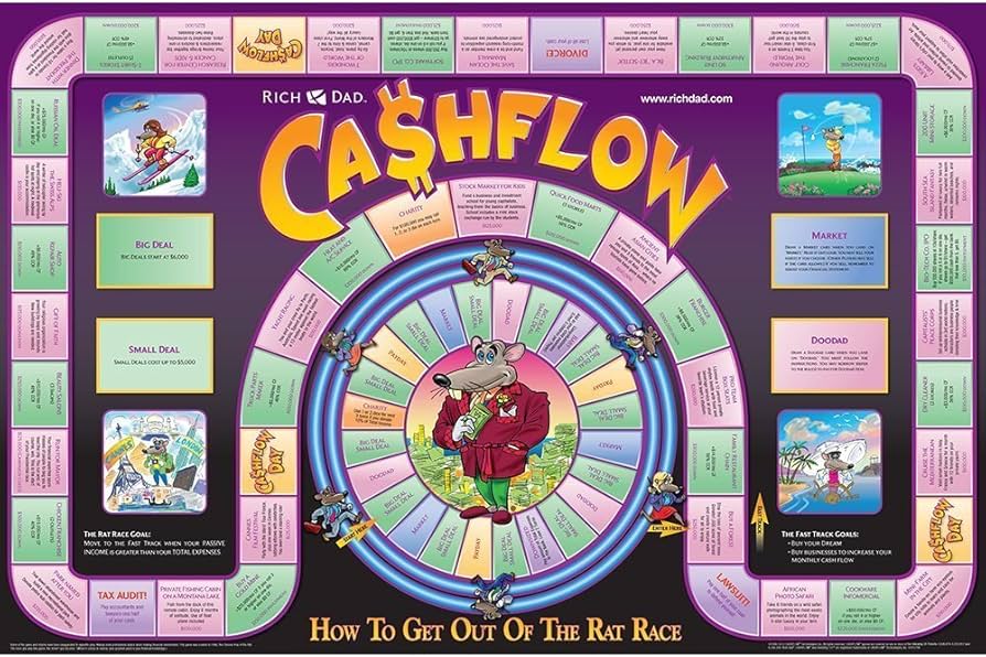 Amazon.com: Cashflow 101 Board Game Rich Dad Robert Kiyosaki