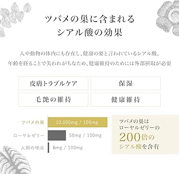 Amazon.co.jp: MIRANEST 犬用 ゼリー サプリメント‐ ミラネストゼリー