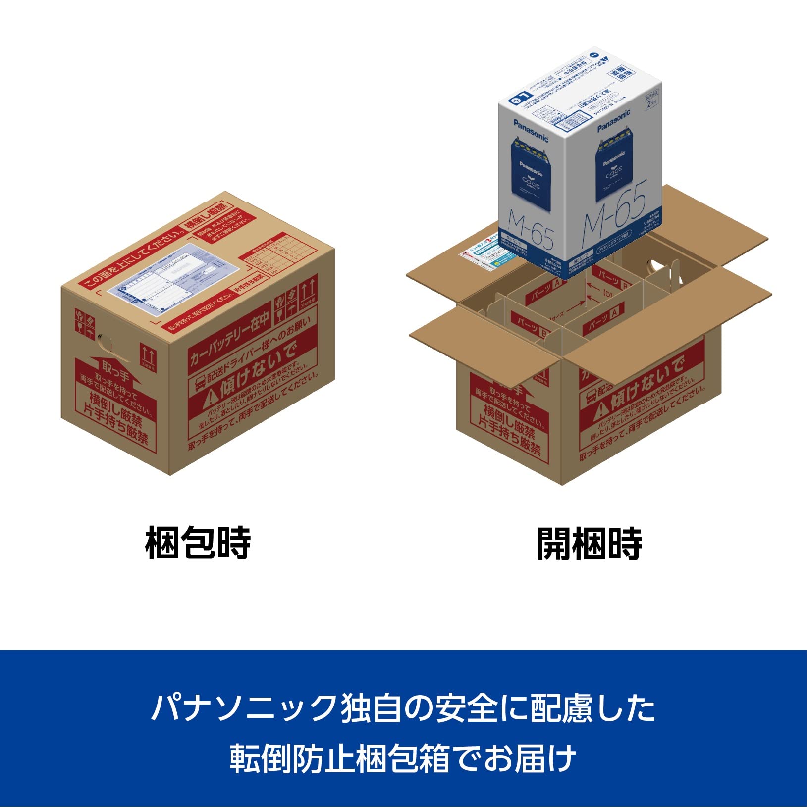 Amazon | パナソニック(Panasonic) 国産車バッテリー カオス N-M65R/A4