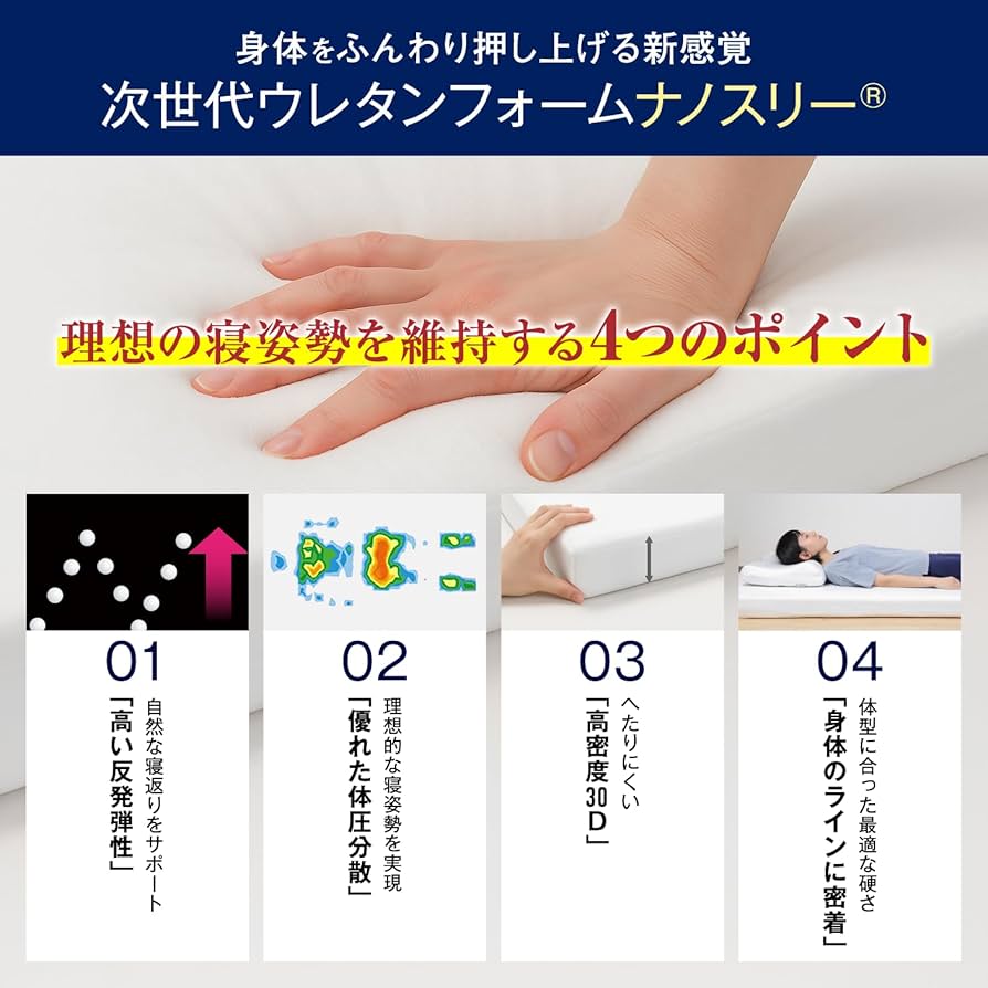 Amazon｜モットン 高反発 マットレス ダブル 10cm 体圧分散 日本製