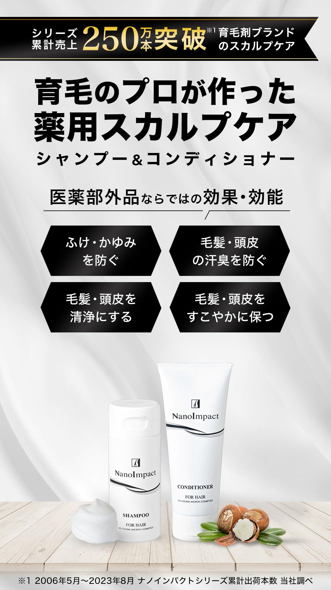 Amazon | ホソカワミクロン 薬用ナノインパクト シャンプー 150g 医薬