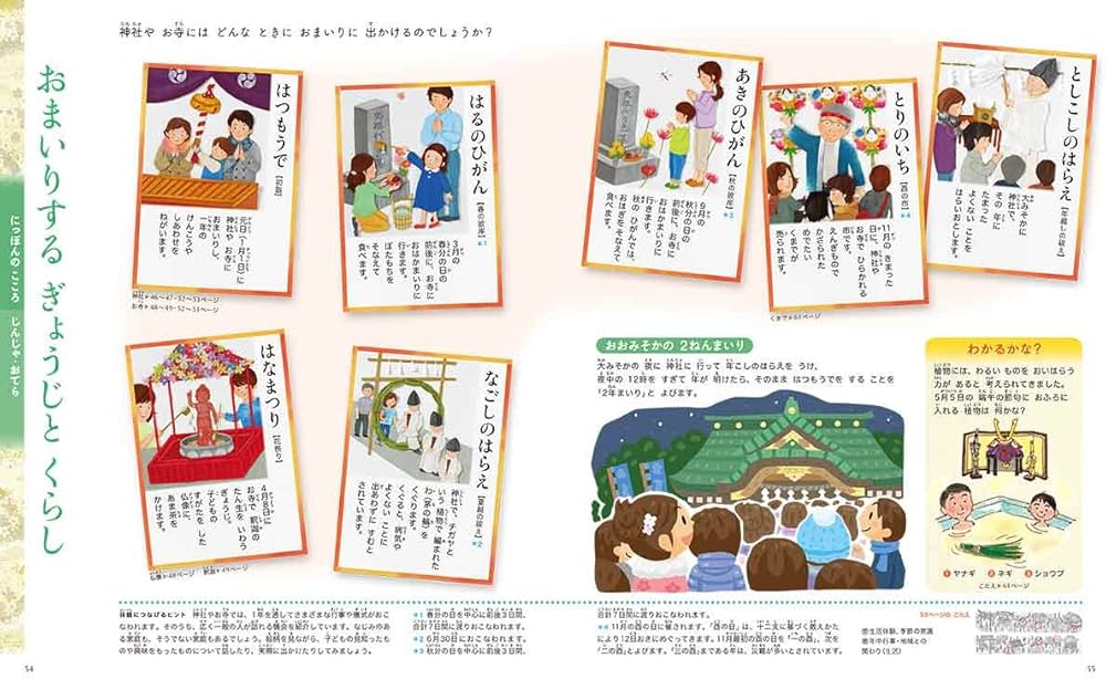 にっぽんの図鑑(小学館の子ども図鑑プレNEO) (幼児~小学生向け) | 藤森