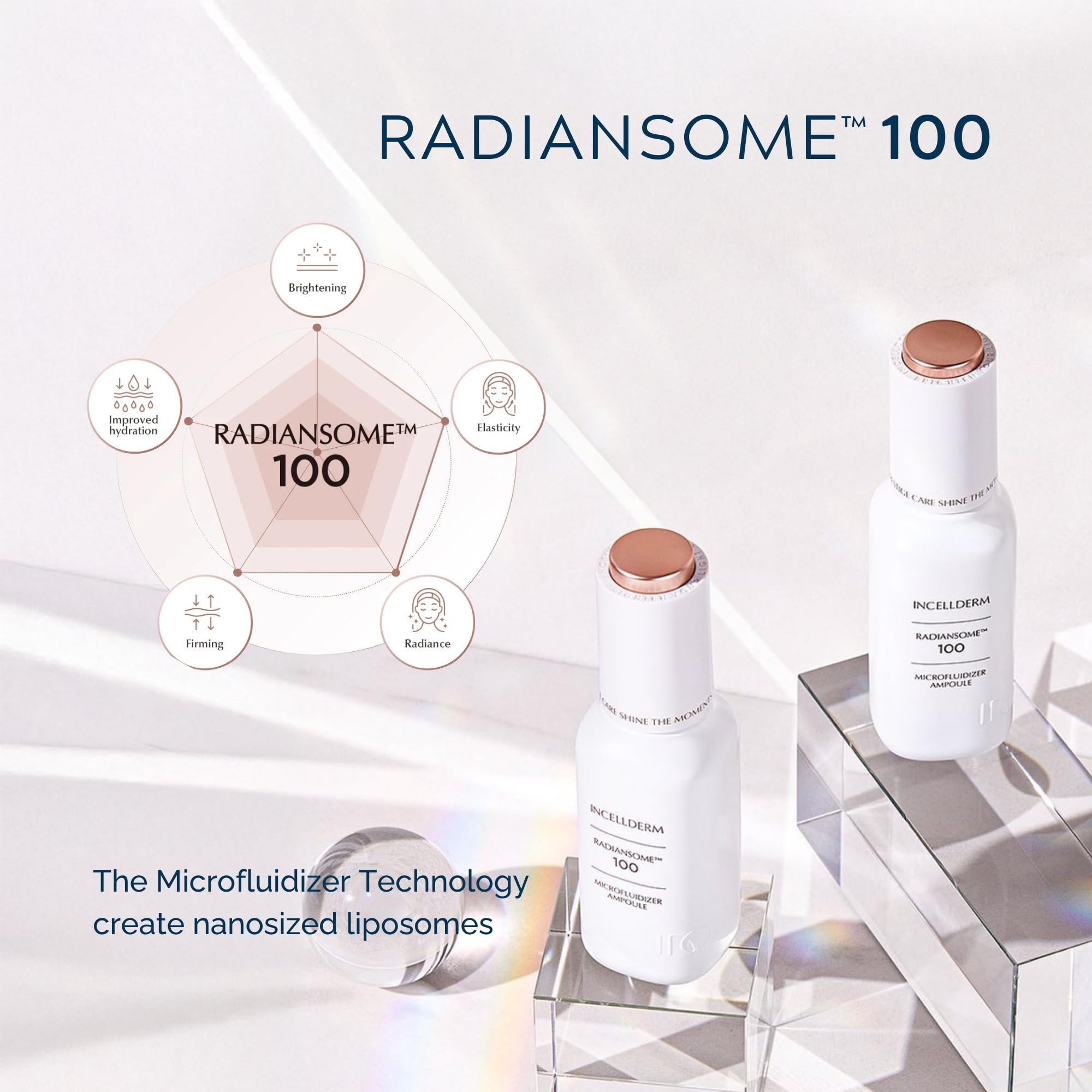 Amazon.com: INCELLDERM Radiansome 100 Microfluidizer Ampoule
