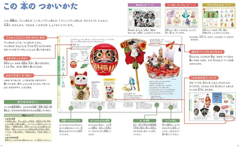 にっぽんの図鑑(小学館の子ども図鑑プレNEO) (幼児~小学生向け) | 藤森