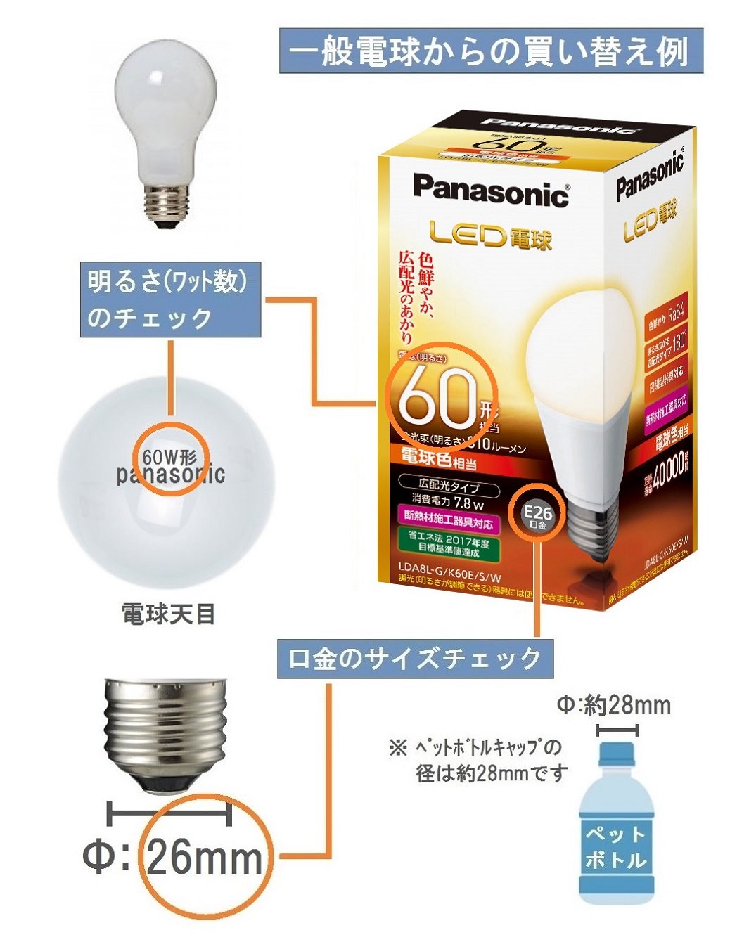 Amazon | パナソニック LED電球 口金直径26mm 電球60W形相当 電球色