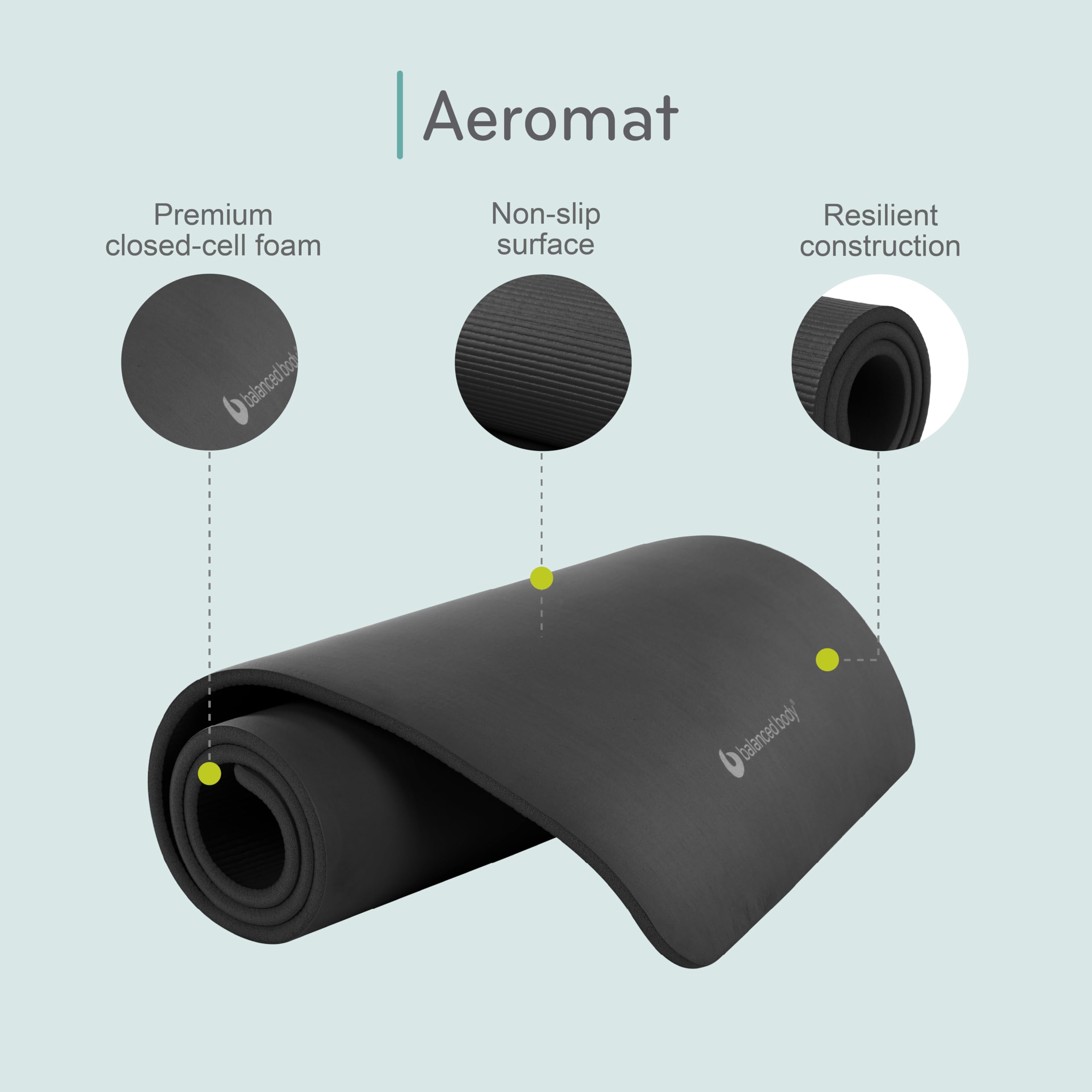 Amazon.co.jp: Balanced Body Aeromat、ブラック : 産業・研究開発用品