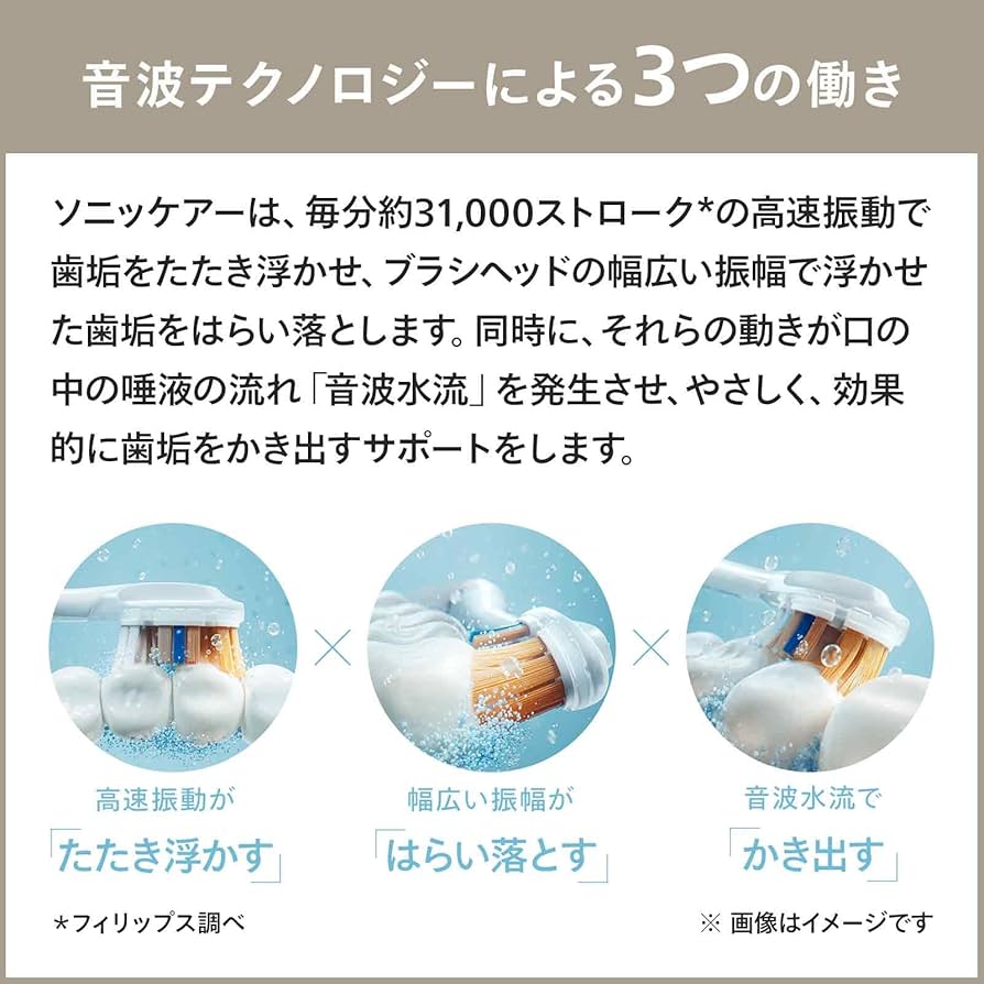 Amazon | フィリップス 電動歯ブラシ ソニッケアー ダイヤモンド