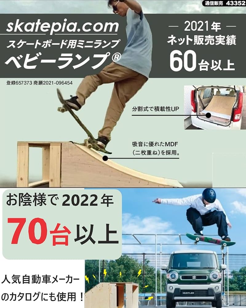 Amazon.co.jp: スケボー ランプ ミニランプ 組み立てキット 一台