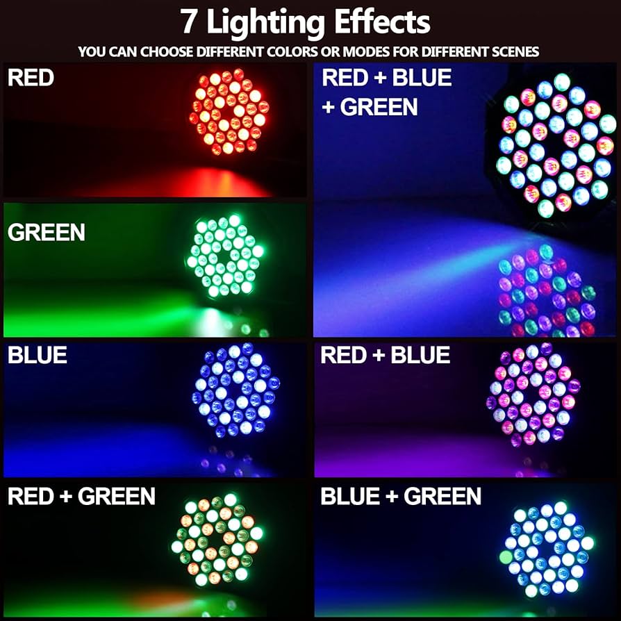 Amazon.com: 36 LED Par Lights, RGB Par Can Light Stage Lights, 10