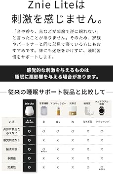 Amazon.co.jp: Znie Lite 【新発想のスリープケアデバイス】 快眠