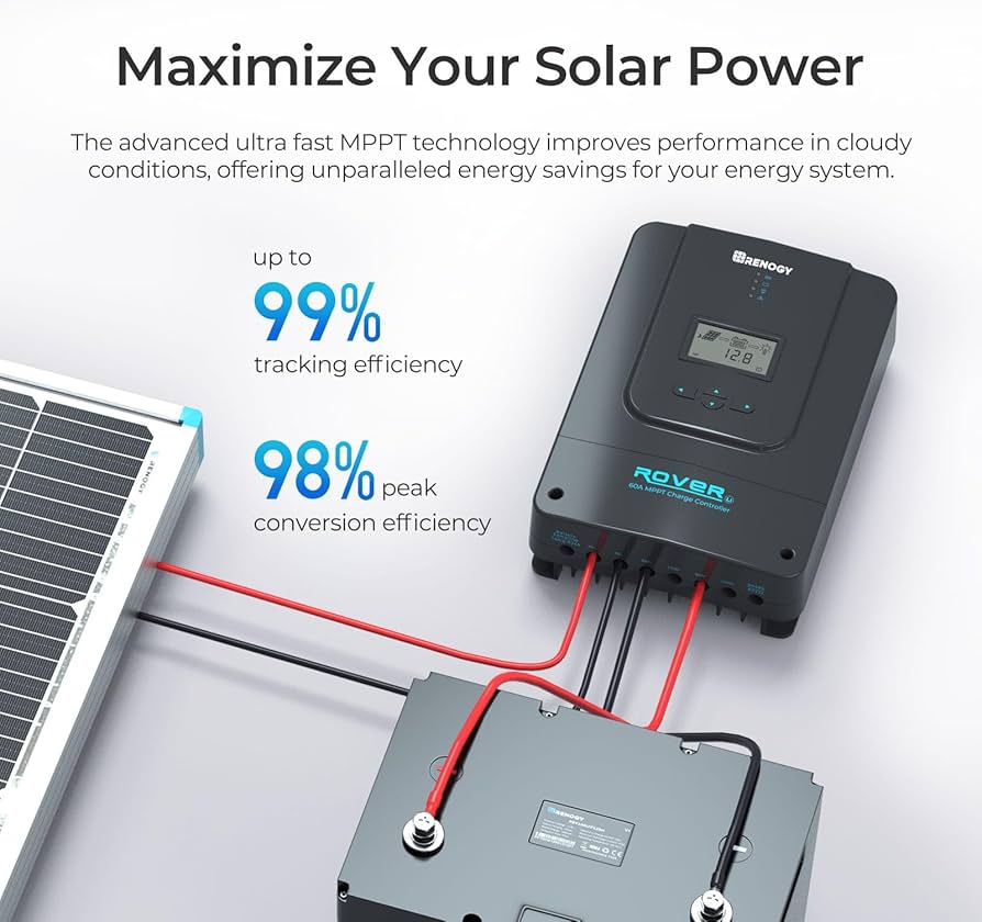 Amazon.com : Renogy Charge Controller-Rover 60A MPPT 12V/24V/36V
