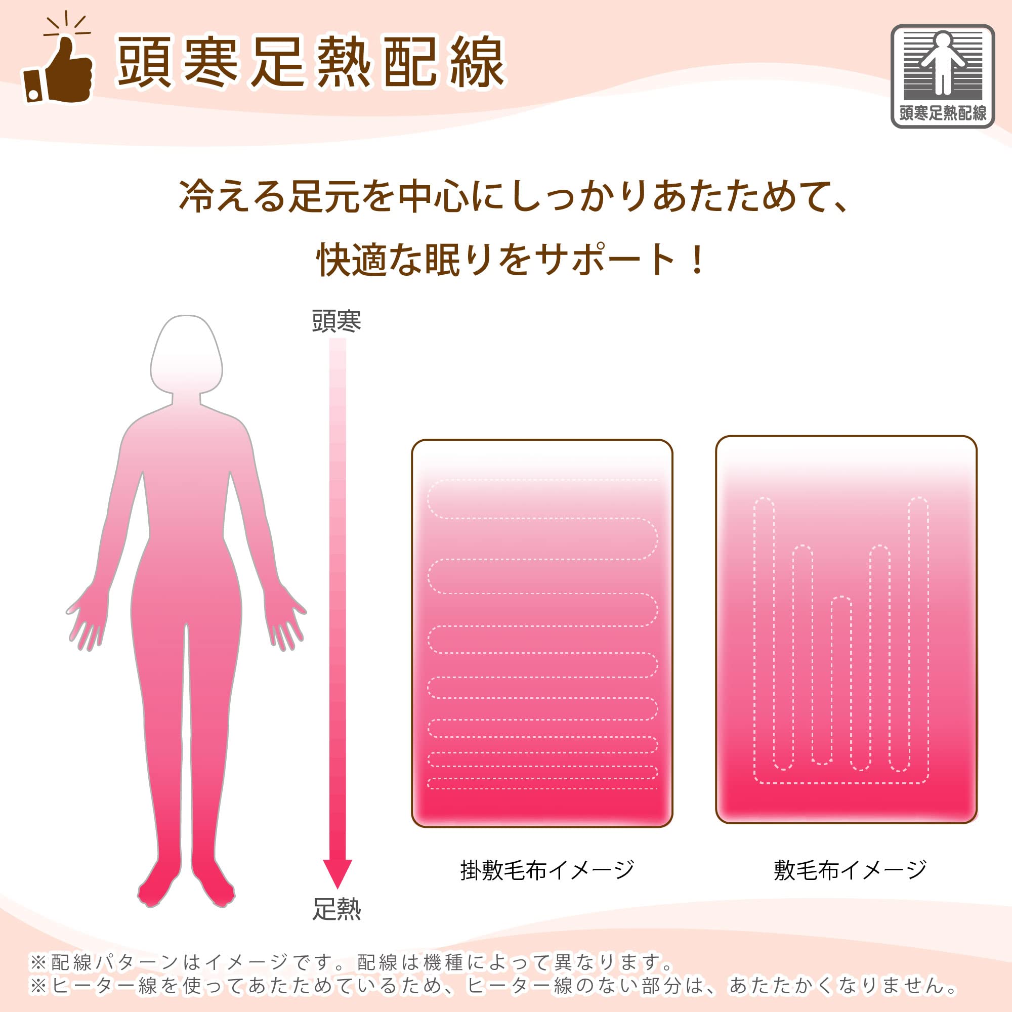 Amazon.co.jp : 広電(KODEN) 電気毛布 敷き 180×80cm ロングサイズ