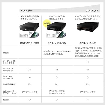 Amazon.co.jp: 【Amazon.co.jp限定】パイオニア BDR-X13J-SD Pioneer