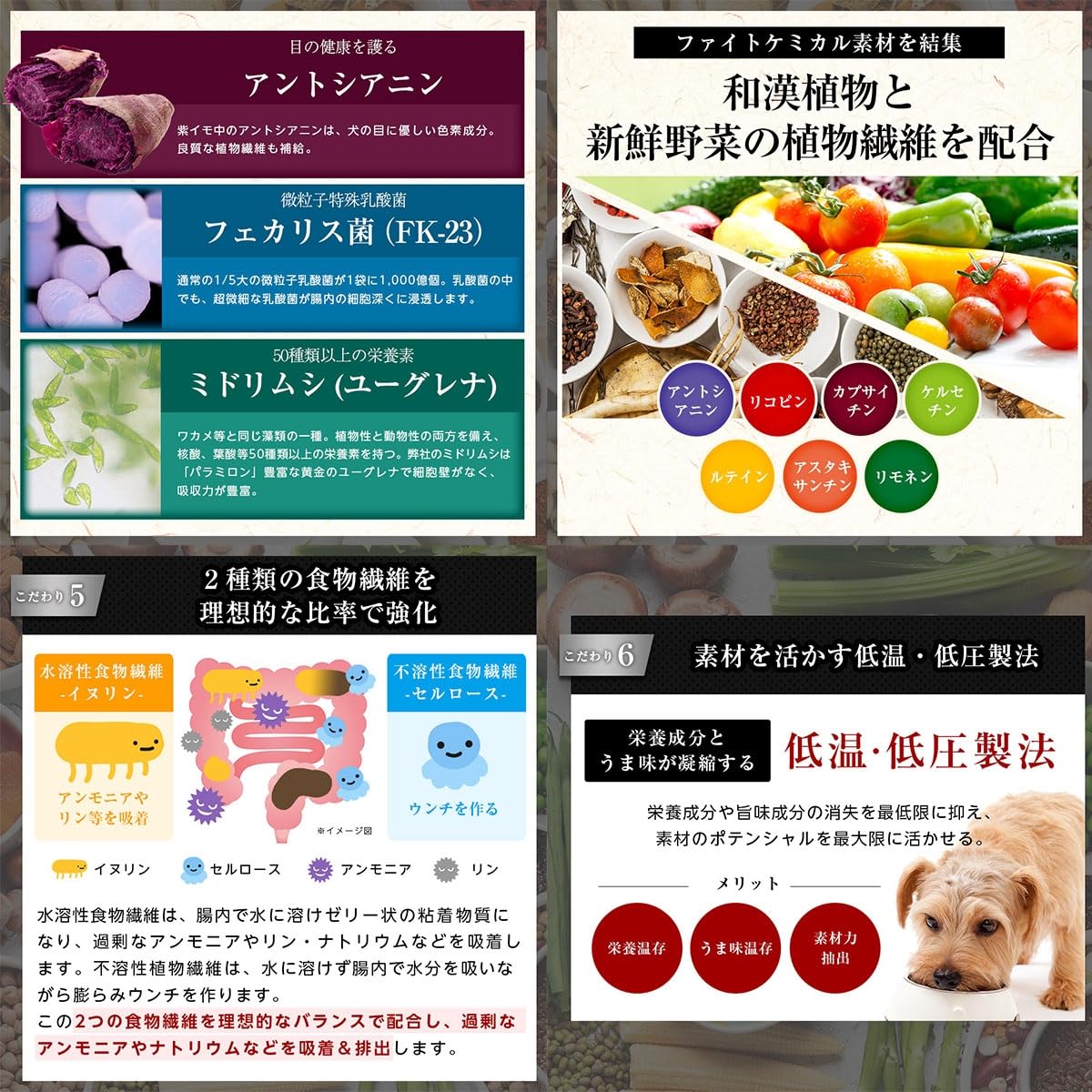 Amazon.co.jp: 和漢みらいのドッグフード（ドライ）【特別療法食(骨