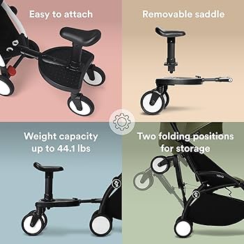 Amazon.com : Stokke YOYO Board - for Children from 24-48 Months or