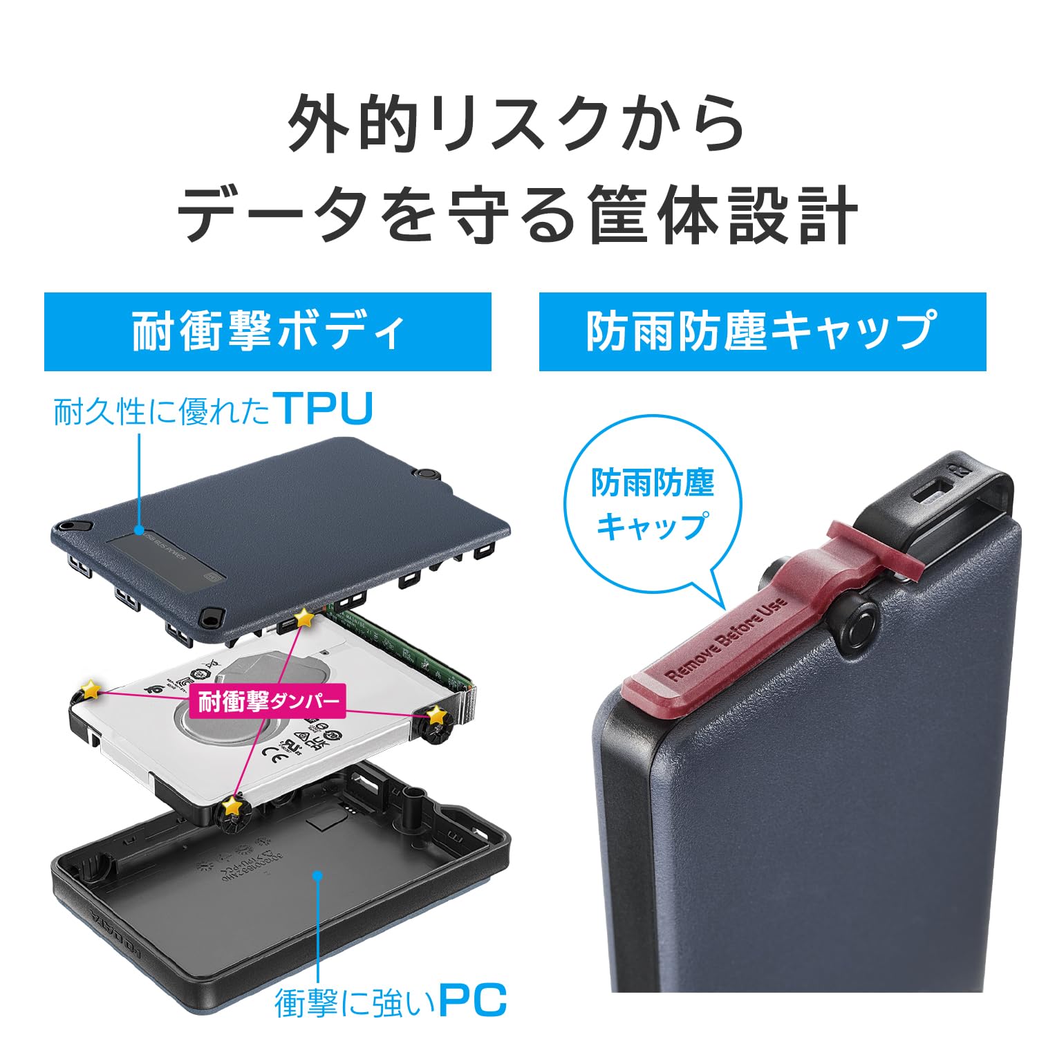 Amazon | IODATA セキュリティ HDD BizDAS 1TB ハードウェア暗号化