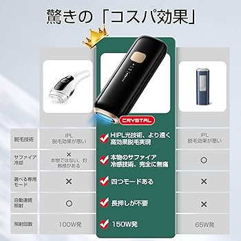Amazon | CRYSTAL HIPL 光脱毛器 2025夏最新登場 【ドイツのiFデザイン