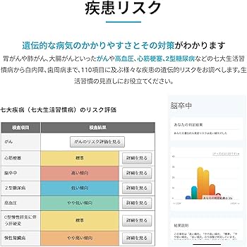 Amazon | 総合遺伝子検査キット GeneLife Genesis2.0 Plus [保護