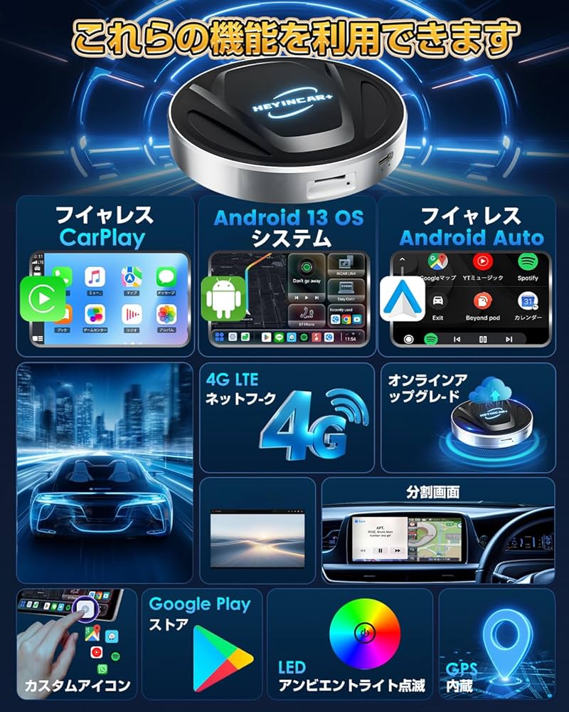 Amazon.co.jp: 【時代を開く 業界最新傑作】HEYINCAR+ H-MAX CarPlay