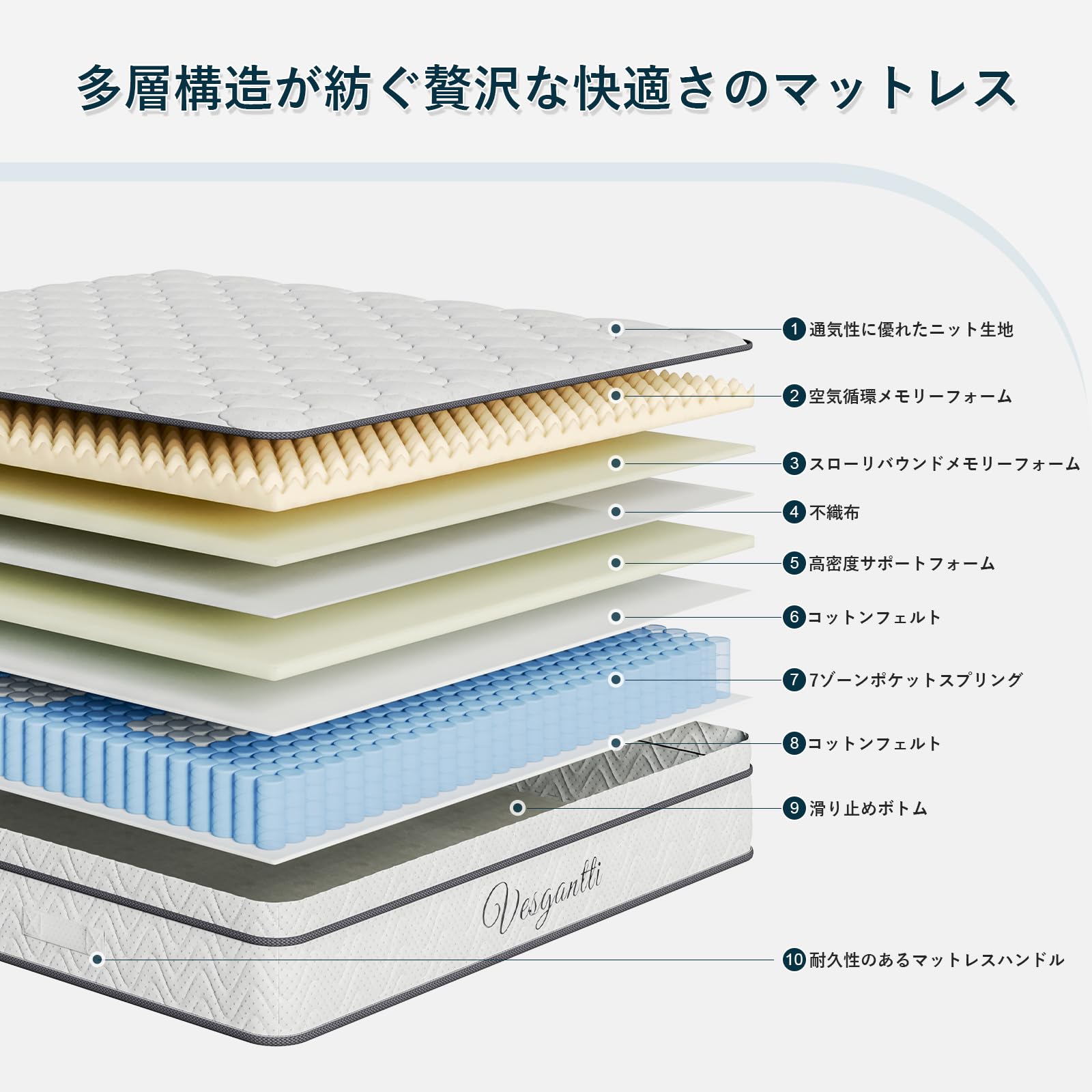 Amazon.co.jp: Vesgantti マットレス シングル ベッドマットレス