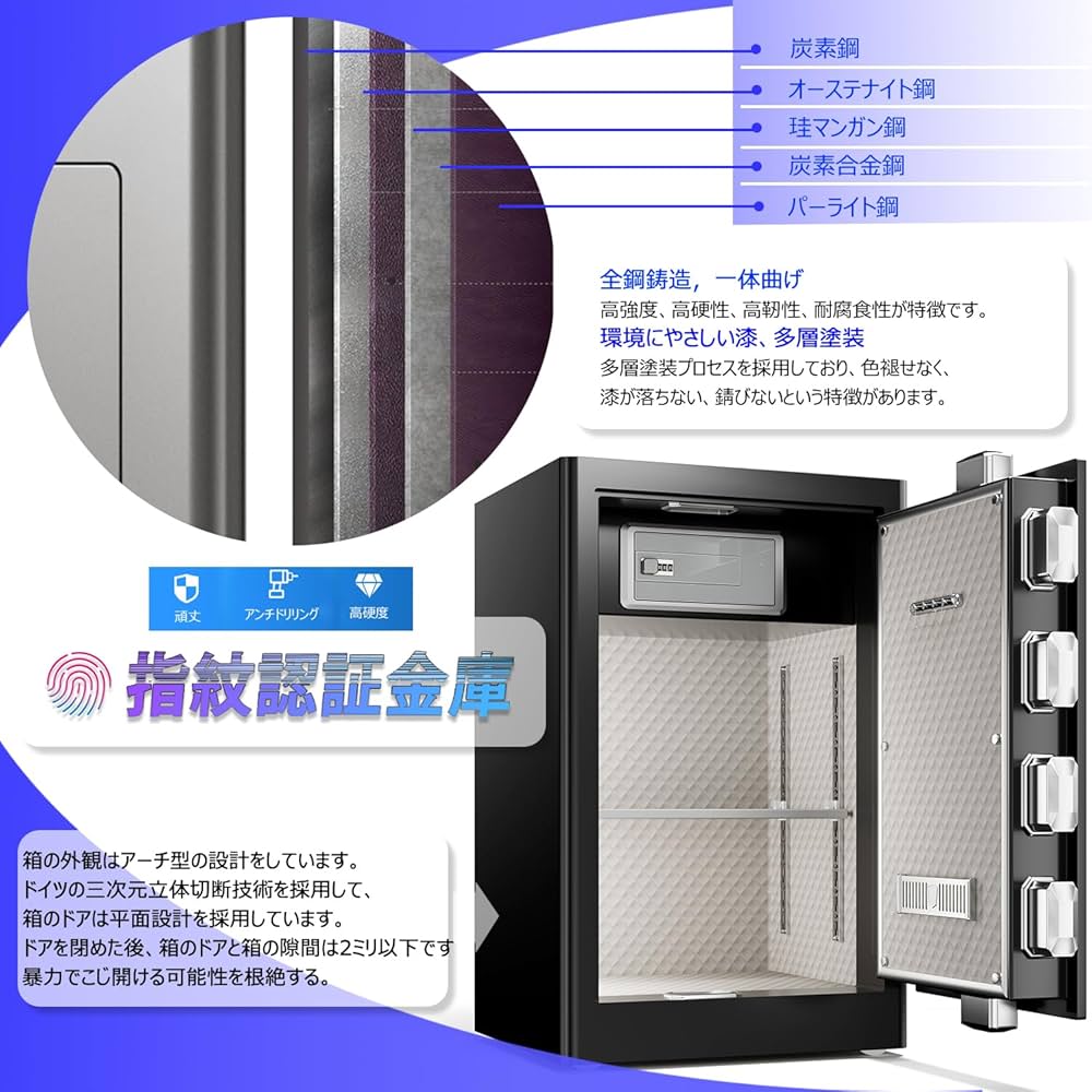Amazon.co.jp: YIY Rock-Solid 指紋金庫 防犯金庫 生物測定の安全な