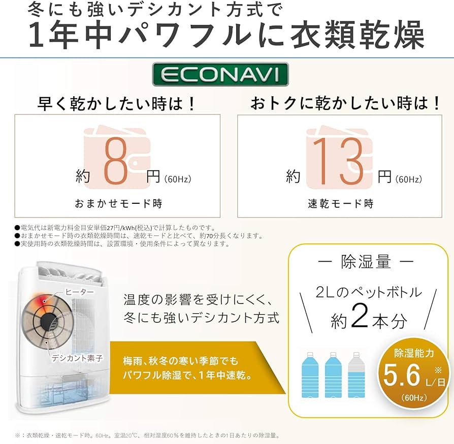 Amazon | パナソニック 衣類乾燥除湿機 デシカント方式 ~14畳 ミント