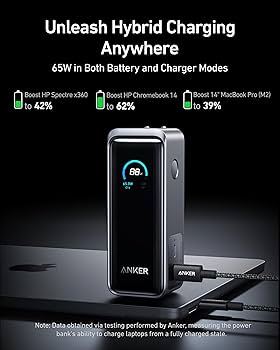 Amazon.com: Anker Prime Power Bank, 9,600mAh Battery Pack with 65W