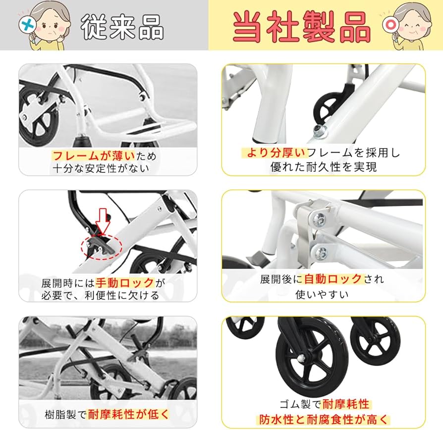 Amazon | RAKU 車椅子 介助型 自立できる ノーパンクタイヤ 折りたたみ