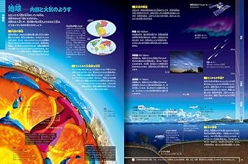 Amazon.co.jp: 小学館の図鑑NEO〔新版〕 宇宙 DVDつき : 池内 了, 大内