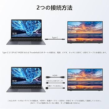 Amazon.co.jp: モバイルモニター 15.6インチ タッチパネル InnoView