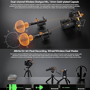 Amazon.co.jp: comica VM40 Combo ョットガン マイク、カメラ