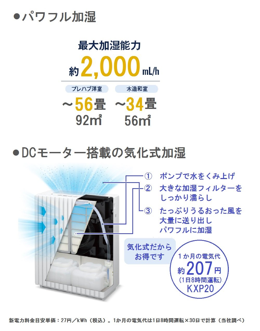 Amazon.co.jp: パナソニック 加湿機 気化式 ナノイー搭載 ~56畳