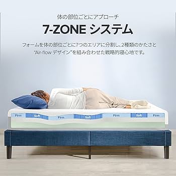 Amazon.co.jp: ZINUS 低反発 マットレス シングル 厚さ 25cm Gel Foam