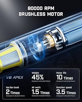 Amazon | Fanttik Slim V8 Apex ハンディクリーナー 車用掃除機