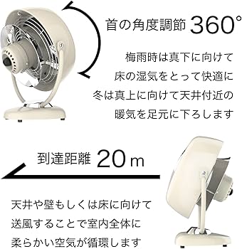 Amazon | ボルネード サーキュレーター 24畳 レトロ パワフル 省エネ