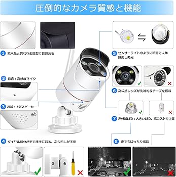 Amazon.co.jp: 【500万高画素夜間カラー・金属製】YESKAMOO 防犯カメラ