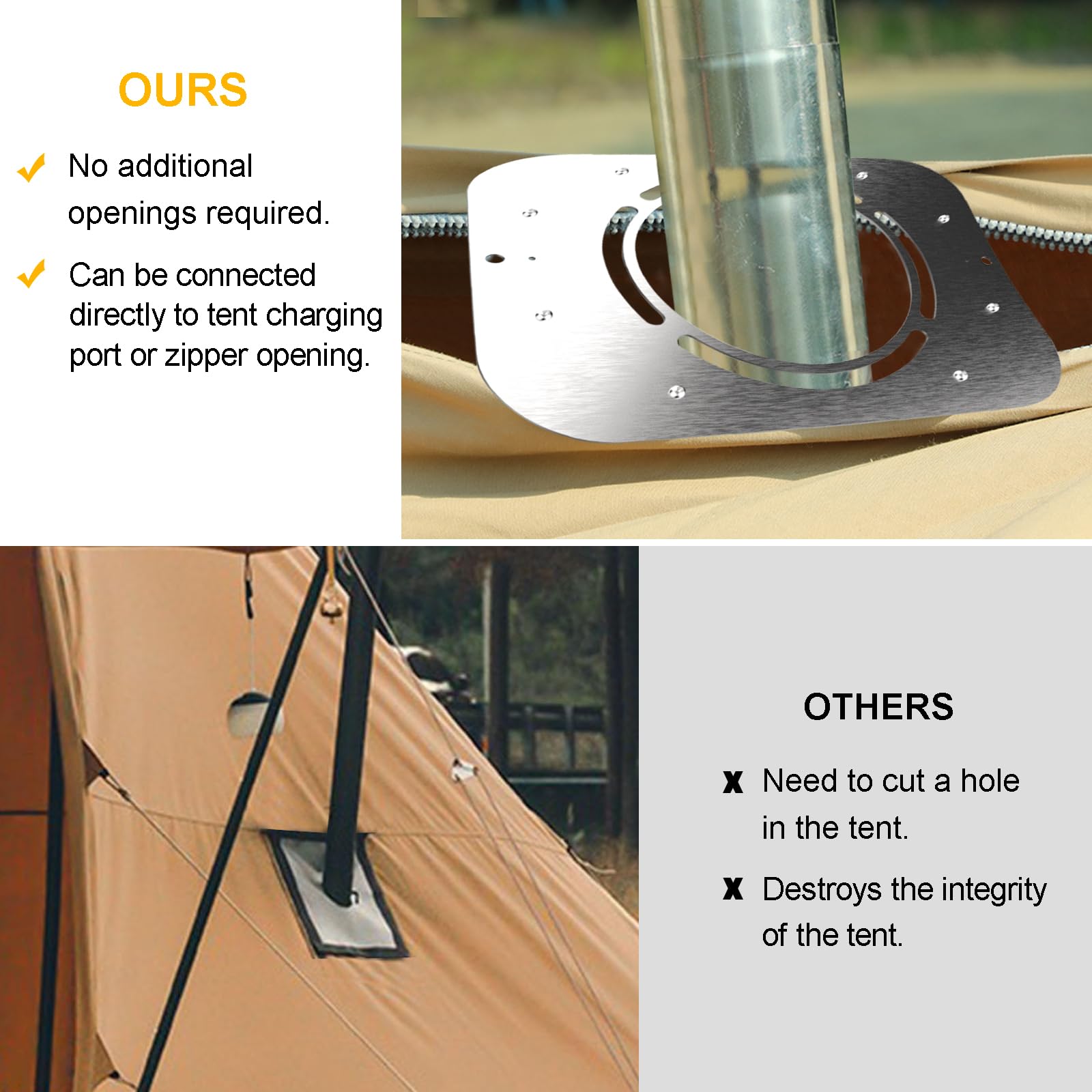 Amazon.com: AYAMAYA DIY Hot Stove Jack - Stainless Steel Clip-On