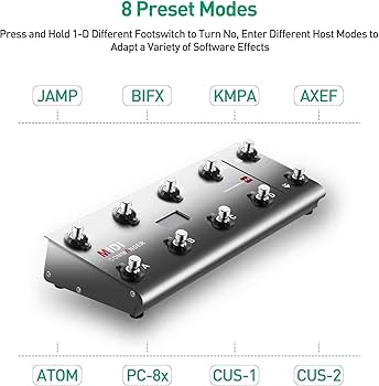 Amazon.com: MeloAudio MIDI Commander Guitar Floor Multi-Effects