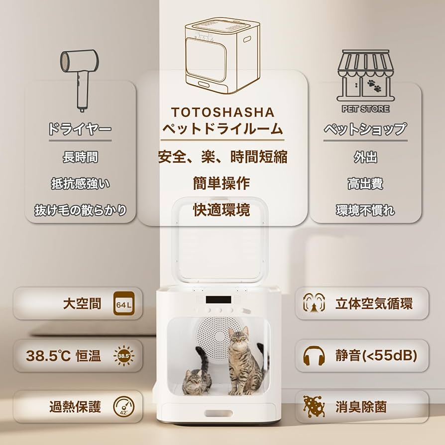 Amazon | TOTOSHASHA ペット ドライルーム 小型犬 猫 ドライハウス