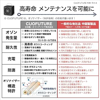 Amazon | 【Amazon限定おまけ付き】オゾン除菌脱臭器 CUO FUTURE